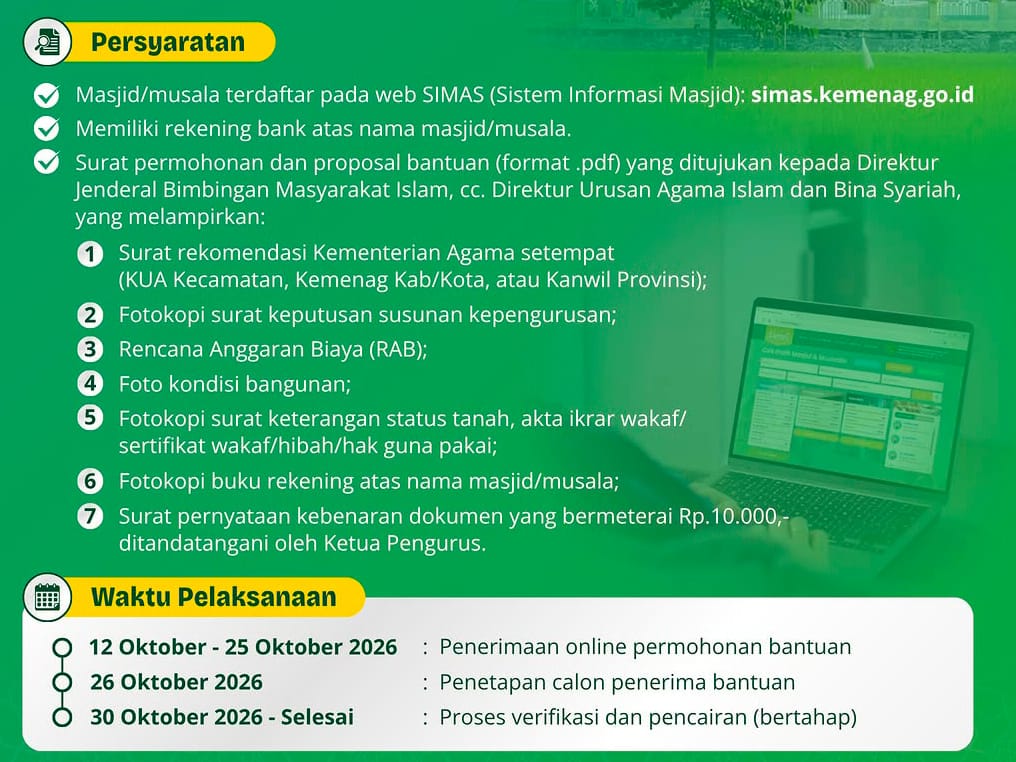 emenag-Buka-Pengajuan-Bantuan-Masjid-dan-Musala-2026